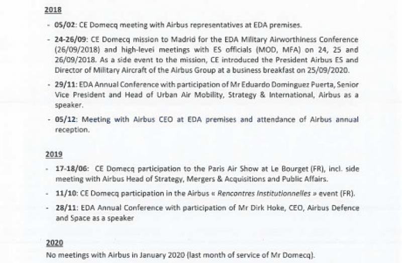 List of Domecq's meetings with Airbus