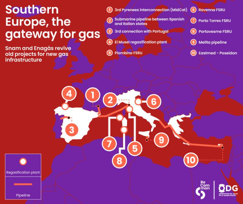 New gas infrastructure in the Spanish state and Italy