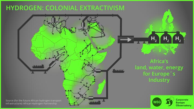 H2O colonial extractivism